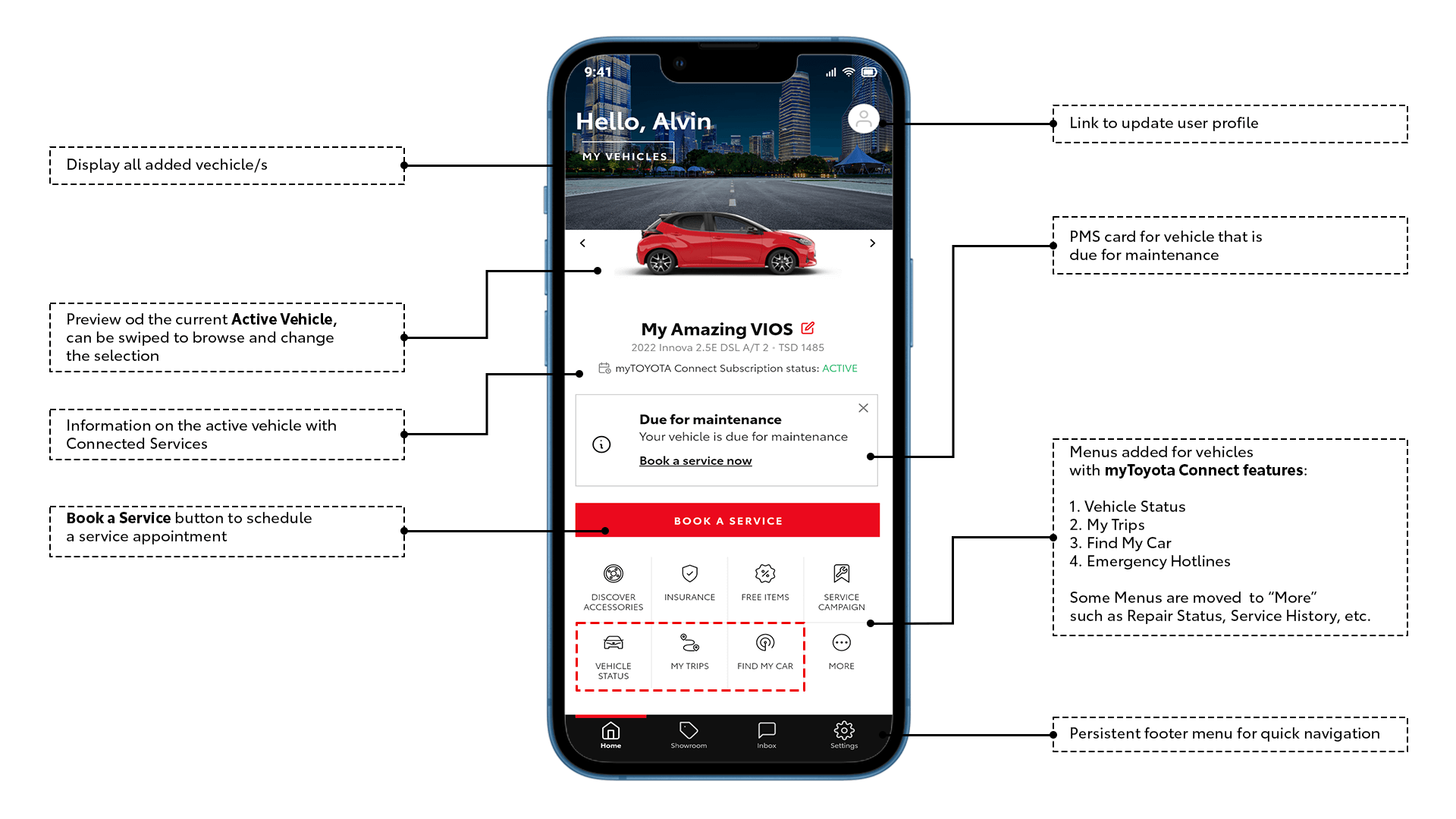 myToyota Connect