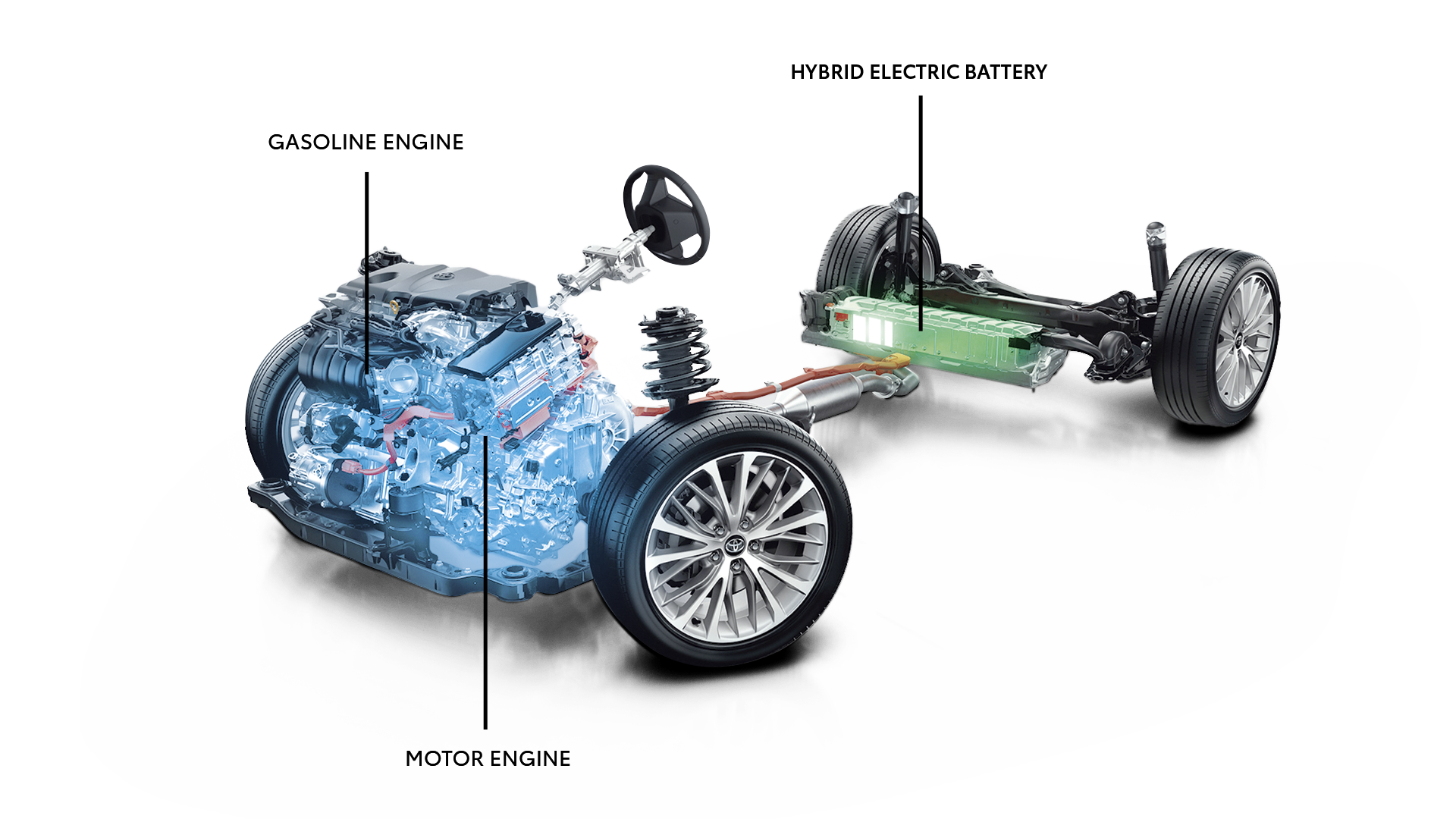 Car skeleton