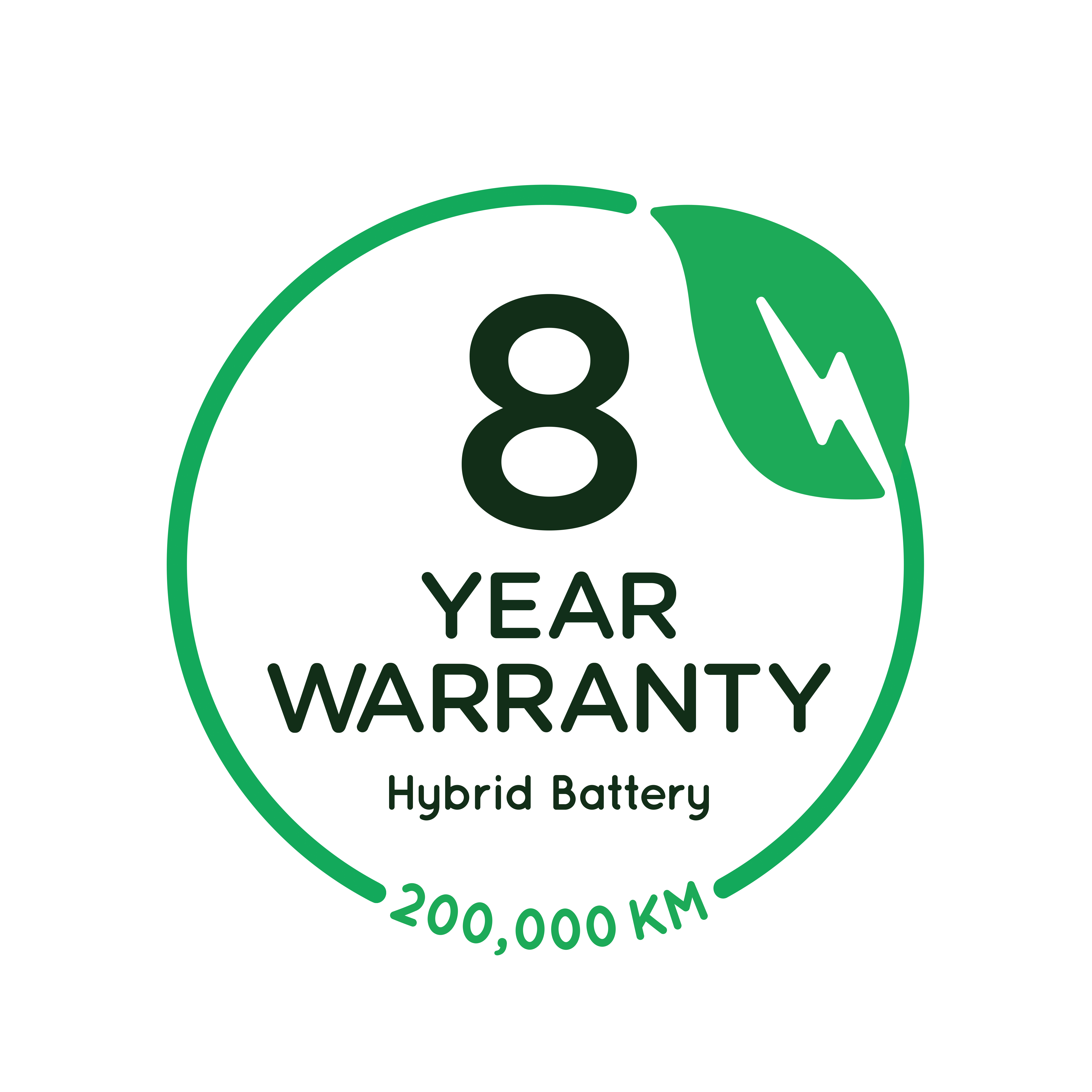 Warranty image